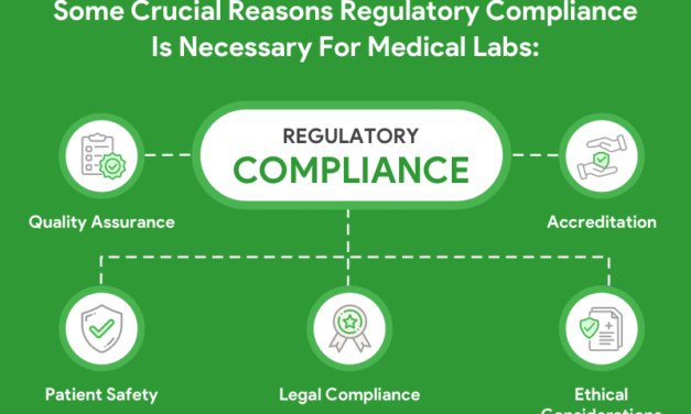 Encounter for health regulator private labs for quality testing in medical devices?