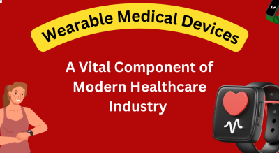 How are wearable medical devices being developed in Tamil Nadu?