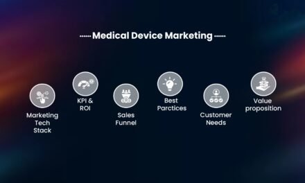 How do Tamil Nadu-based companies market their medical devices domestically?