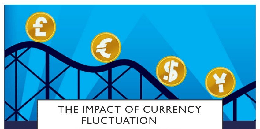 How do currency fluctuations impact the global medical device trade?