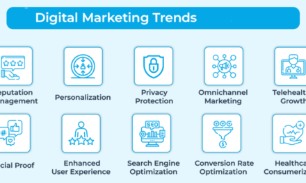 How has digital marketing influenced medical device promotion?