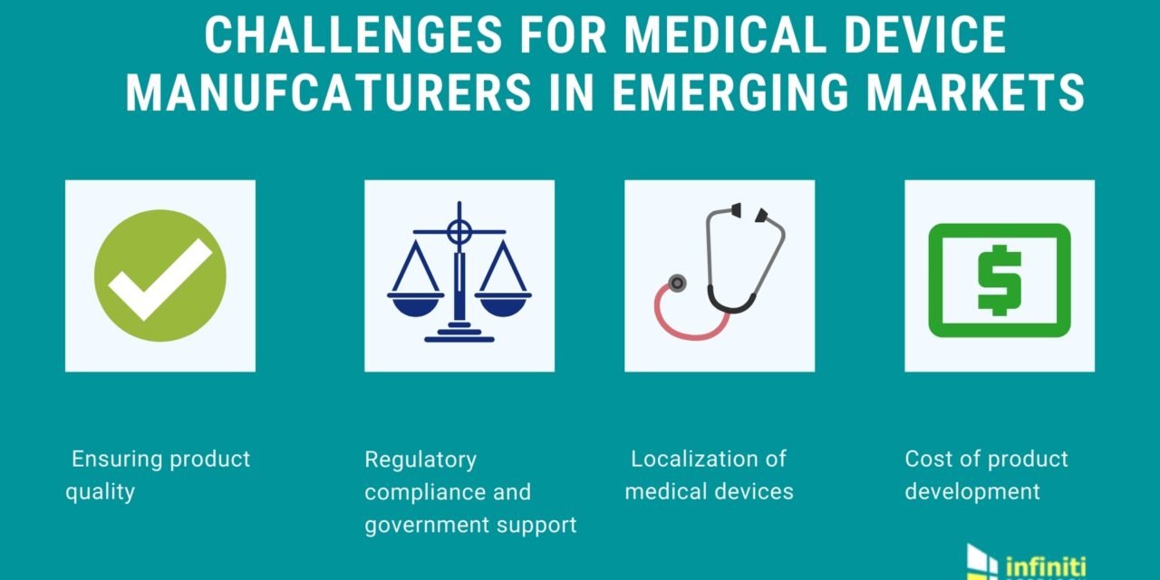 What are the challenges faced by medical device manufacturers in India?
