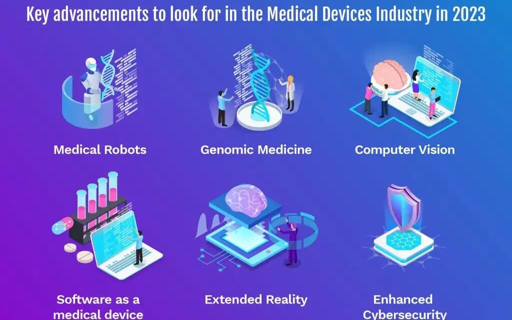 What are the latest advancements in medical device technology?