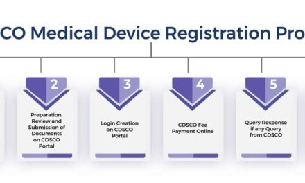 What are the rules for assisting drug inspectors with medical devices in CDSCO?