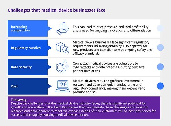 What do you think are the biggest challenges facing the medical device industry right now?