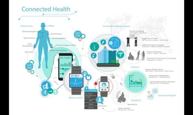 What role do medical devices play in healthcare systems worldwide?