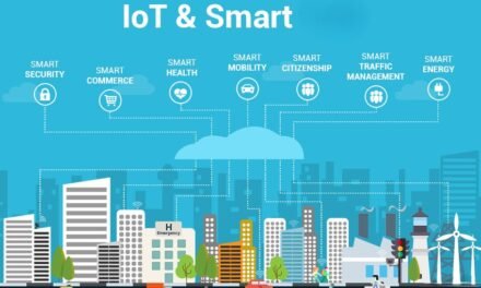 Are you capable of integrating IoT or smart technologies into Medical devices?