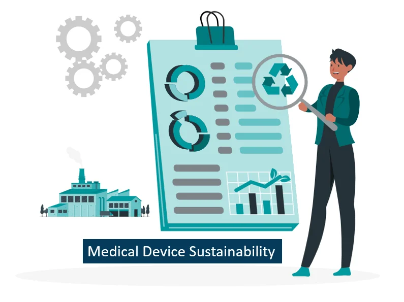  Can you provide documentation of your Medical device sustainability initiatives?