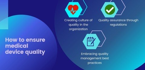 How do you ensure the Medical Device quality of components from suppliers?