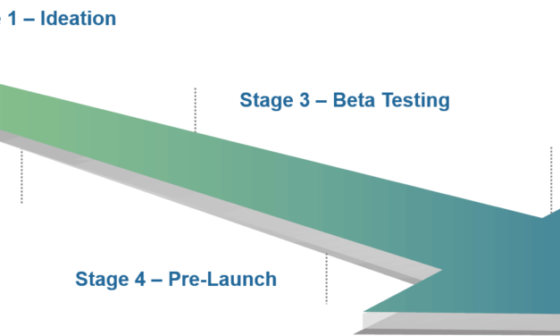 How do you structure your pricing for Medical Device manufacturing services?