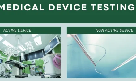 How do you test the performance of complex Medical devices?